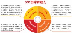 2014年国家公务员考试通用教材火热销售中